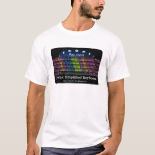 T-shirts Dvorak simplificou o teclado colorido