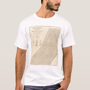 T-shirts Estereograma dos deslocamentos Utá