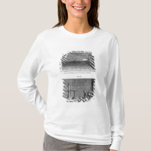 T-shirts Experiência em sapos por Louis Galvani