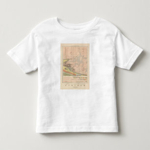 T-shirts Folha detalhada XVIII da geologia