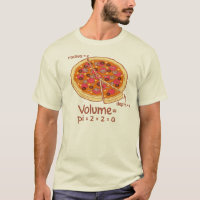 Fórmula matemática = Pi*z*z*a do volume da pizza