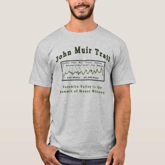 T-shirts Fuga de John Muir - perfil e passagens