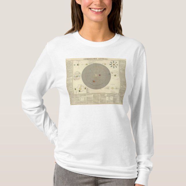 T-shirts General Cosmographia, mapa do sistema solar (Frente)