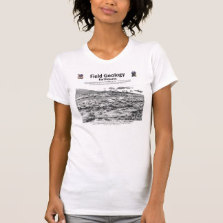 T-shirts Geologia do campo mim - neotectónica e topografia