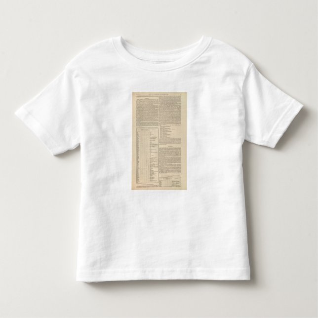 T-shirts Geologia e paleontologia das ilhas britânicas (Frente)