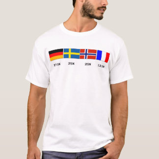 T-shirts herança & patriotismo 3