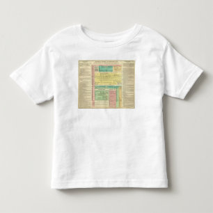 T-shirts História bíblica sagrado