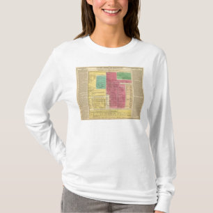 T-shirts Império de Geman desde 1273 até 1815