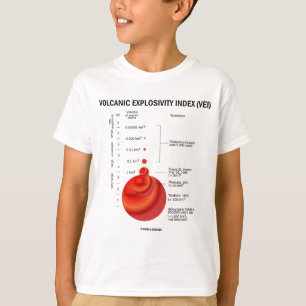 T-shirts Índice vulcânico de Explosivity (VEI)