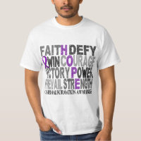 Malformação de Chiari da colagem da palavra da