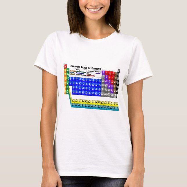 T-shirts Mesa de elementos periódica (Frente)