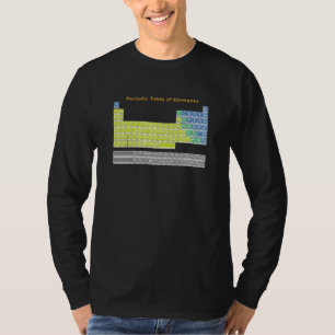 T-shirts Mesa periódica