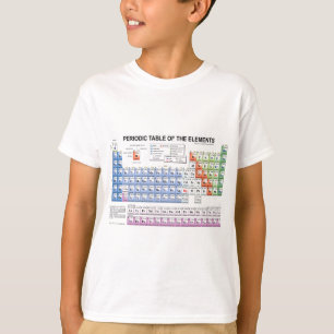 T-shirts Mesa periódica dos elementos
