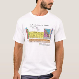T-shirts Mesa periódica dos elementos