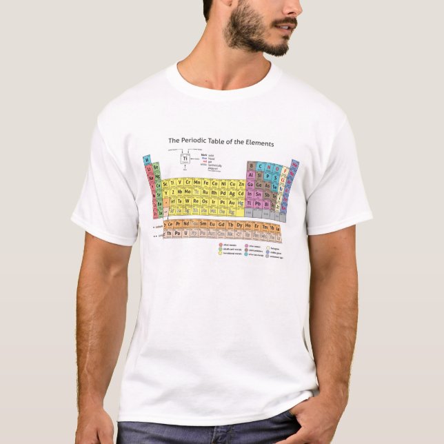 T-shirts Mesa periódica dos elementos (Frente)