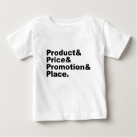 Mistura de Marketing | Produto Preço Promoção & Pr