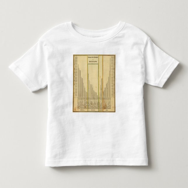 T-shirts Montanhas das alturas (Frente)