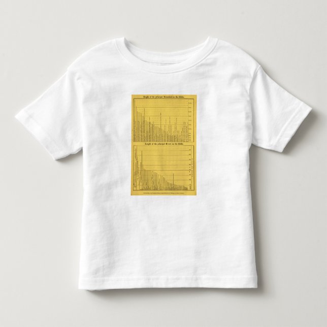 T-shirts Montanhas e rios do mundo (Frente)