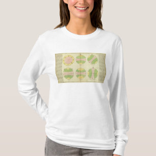 T-shirts Mundo 2