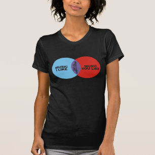 T-shirts Música que eu me usei para gostar