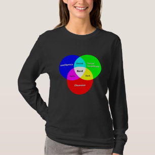 T-shirts Nerd Vênn Diagrama senhoras de manga longa T
