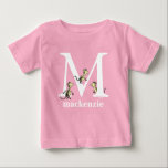 T-shirts O ABC do Dr. Seuss: Letra M - Branco| Adicione Seu<br><div class="desc">Este Dr. Seuss ABC: A letra M design é o presente perfeito para um chá de fraldas ou para o primeiro ou segundo aniversário do seu filho.  Personalize este design adicionando o nome do seu filho ou alterando a cor de fundo do produto.</div>