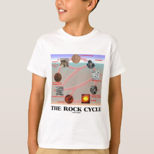 T-shirts O ciclo da rocha (ciências da terra da geologia)
