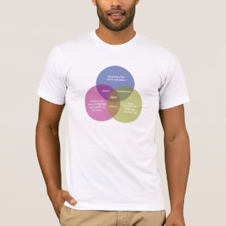 T-shirts O diagrama imaculado de Venn