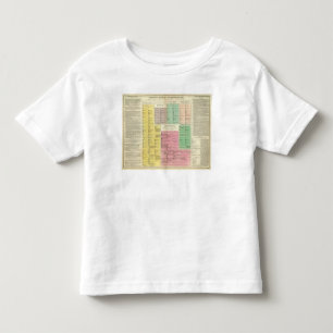 T-shirts O espaço temporal Egipto
