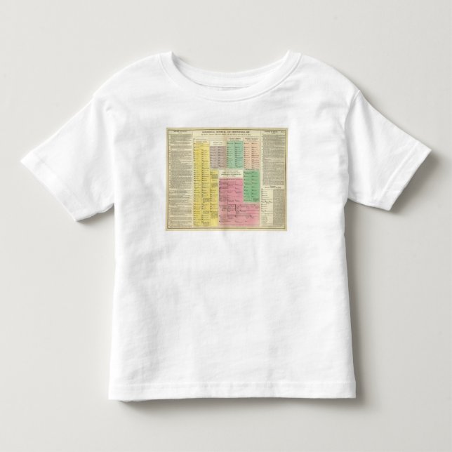 T-shirts O espaço temporal Egipto (Frente)