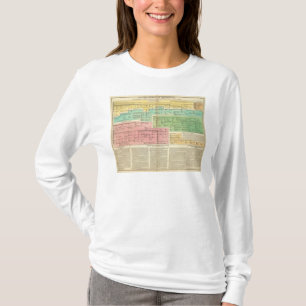 T-shirts O espaço temporal Gomerians, ou Celtes