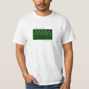 T-shirts O Normal é apenas um ajuste em um osciloscópio