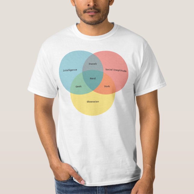 T-shirts O paradigma do nerd (Frente)