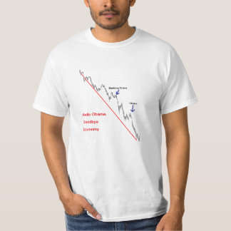T-shirts Olá! Obama, adeus economia