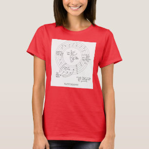 T-shirts Para sempre o ajustado dos jovens para sempre