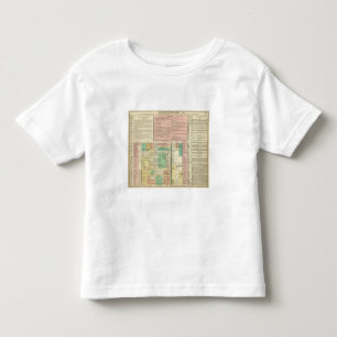 T-shirts Parte mim Europa