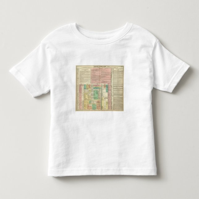 T-shirts Parte mim Europa (Frente)