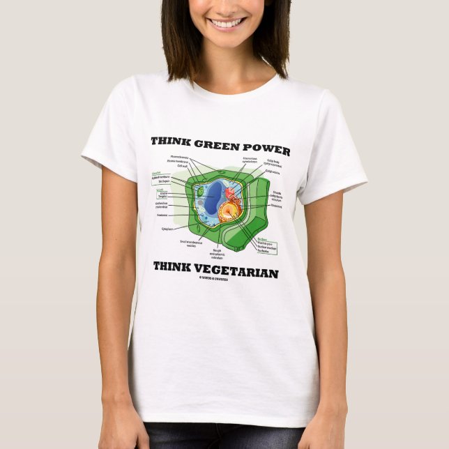 T-shirts Pense verde Power Think Vegetarian (célula vegetal (Frente)