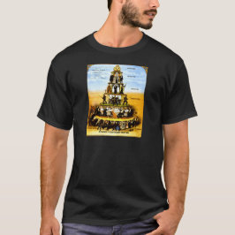 T-shirts Pirâmide Do Sistema Capitalista (Anti-Capitalismo)