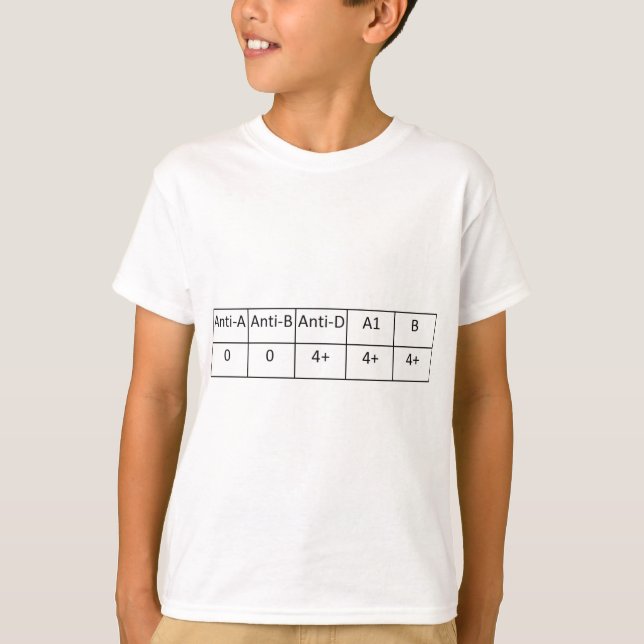 T-shirts Positivo de O (Frente)