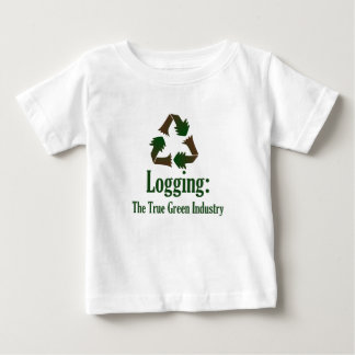 T-shirts Registo: Indústria verde