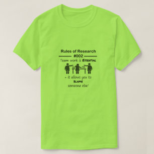 T-shirts Regras 002 da pesquisa