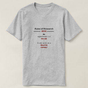 T-shirts Regras 006 da pesquisa