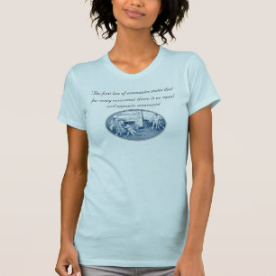T-shirts Regras de economia