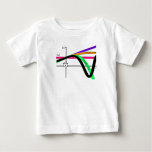 T-shirts Série de Taylor do bebê primeira