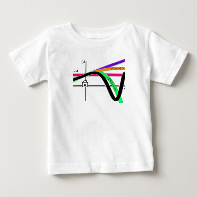T-shirts Série de Taylor do bebê primeira (Frente)