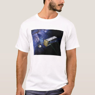 T-shirts SIM PlanetQuest