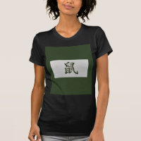 Sinal zodíaco chinês Verde-rato
