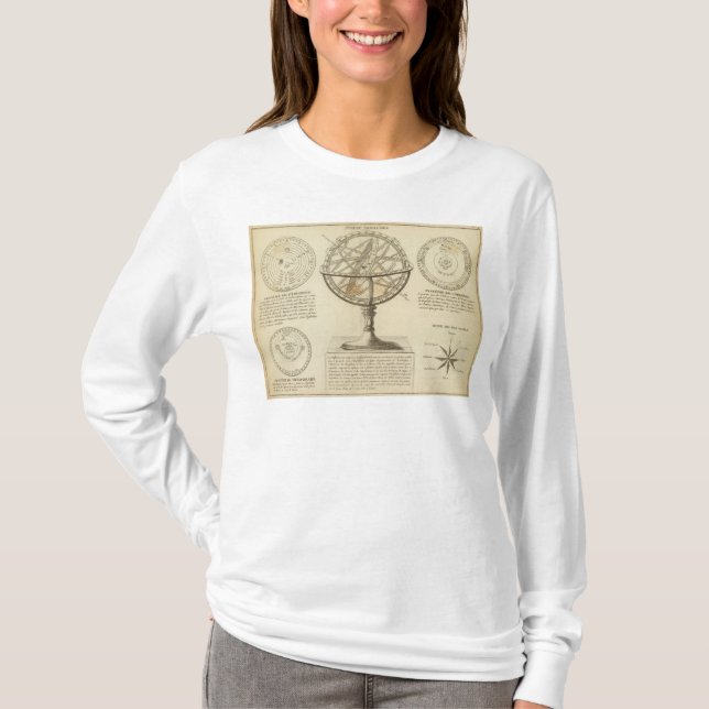 T-shirts Sistemas (Frente)