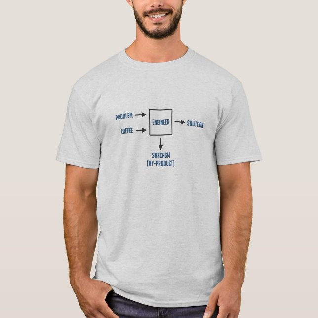 T-shirts Subproduto do sarcasmo da engenharia (Frente)